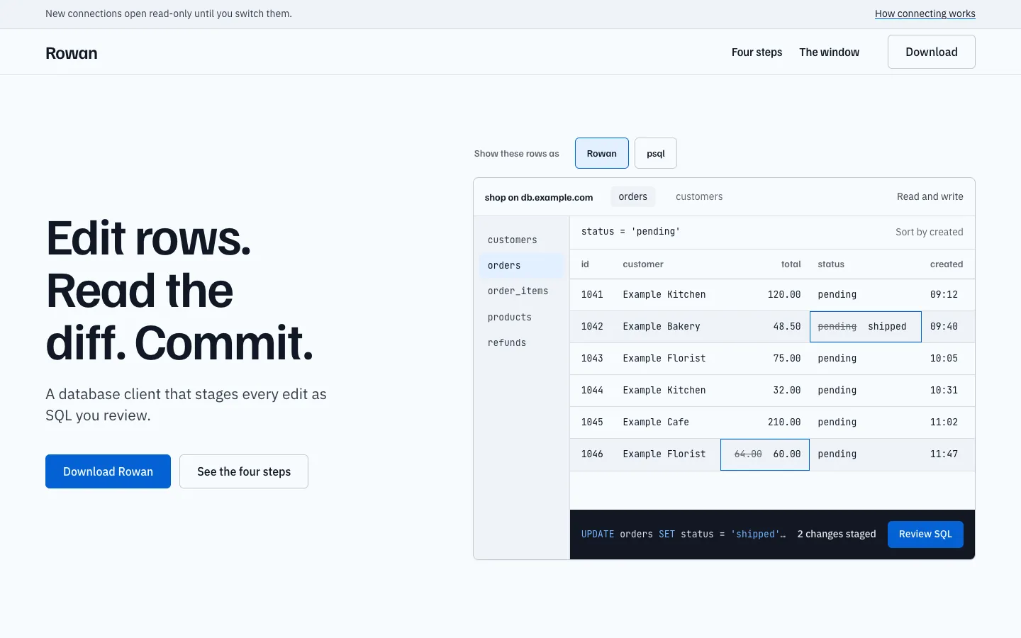 Rowan: a table of rows with one staged edit and its SQL beside the headline Edit rows. Read the diff. Commit.